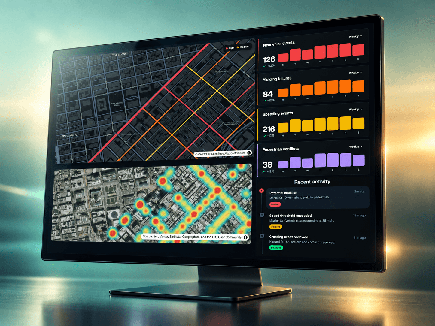 Cumulant safety analytics displayed on a desktop monitor